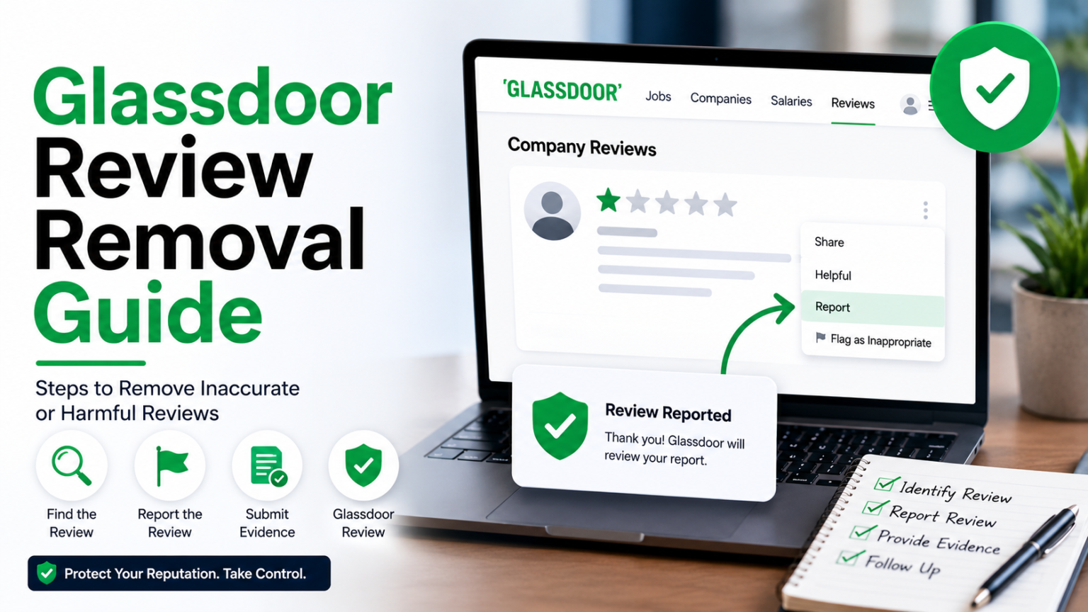 Glassdoor Review Removal Guide