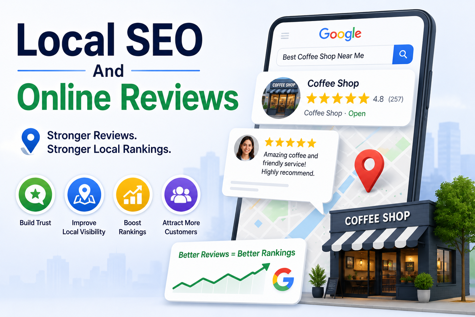 Local SEO And Online Reviews