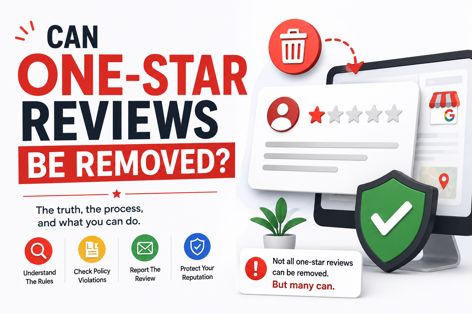 Can One-Star Reviews Be Removed