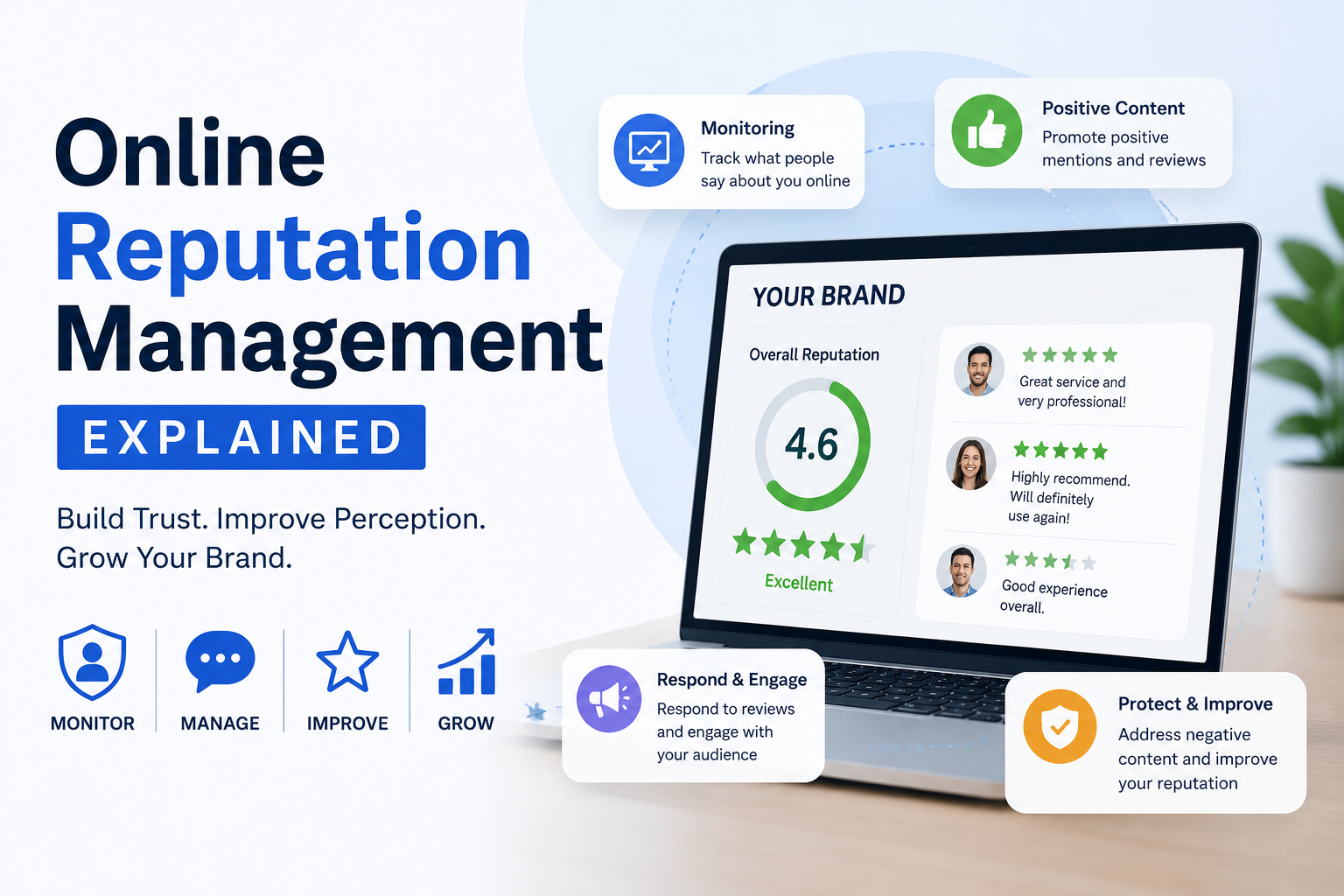 Online Reputation Management Explained