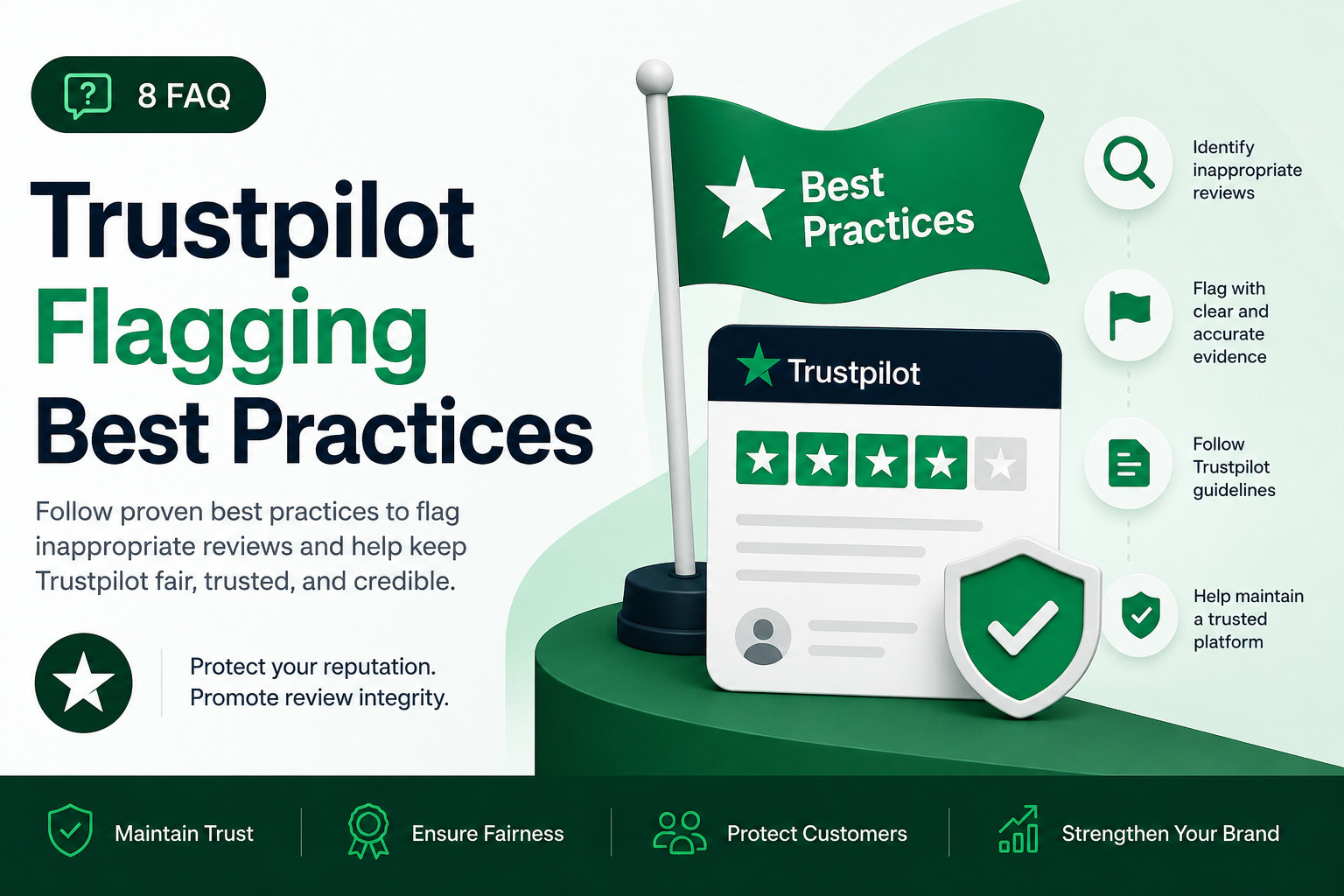 Trustpilot Flagging Best Practices